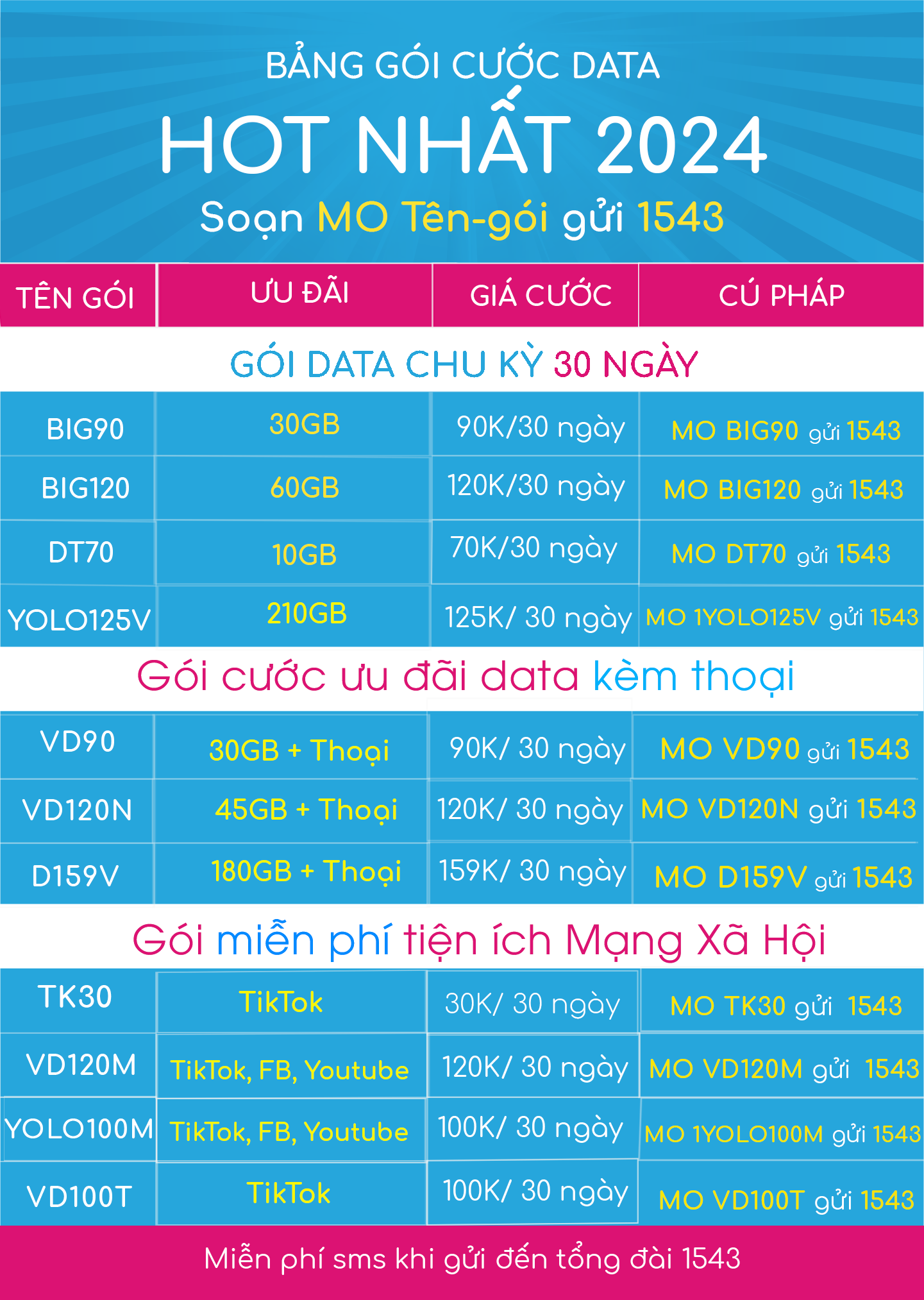 slot 2024 Việt Nam trải nghiệm