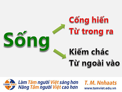 xổ số trực tuyến Hồ Chí Minh rút tiền