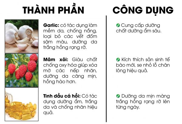 xổ số trực tuyến Hồ Chí Minh hướng dẫn